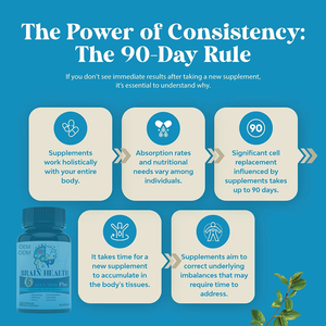 Özel etiket beyin <span class=keywords><strong>Boost</strong></span> kapsüller vitaminleri bilişsel beyin gelişimi ve sağlık promosyonu için folik asit Thiamin takviyeleri - Product Image 6