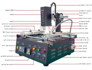 LV-02 4300W IR8500 <span class=keywords><strong>IR6500</strong></span> BGA Station de reprise 2 Zones cartes mères infrarouges Mobile ordinateur portable puce PCB réparation Machine à souder - Product Image 3