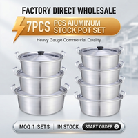 Vente en gros usine 2026 – Ensemble de 7 ustensiles de cuisson en aluminium moulé sous pression, style américain, pour camping, compatible four et lave-vaisselle, à prix réduit