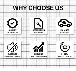 Luces de Freno Traseras Rojas de Alta Montaje para <span class=keywords><strong>MG</strong></span> <span class=keywords><strong>MARVEL</strong></span> 10261730, Repuestos de Automóviles de Nueva Energía - Product Image 6