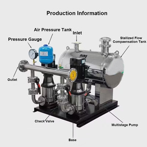 Lifestyle Community Secondary Pressurization Water Supply Constant Frequency Conversion <b>Pump</b> for Home Use Lifestyle Frequency Co - Product Image 6