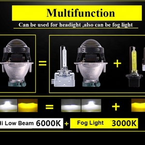 SANVI 45W High Power 6000K With 3000K <b>LED</b> Fog Light D2H Car <b>LED</b> <b>Headlight</b> Bulbs for Hella5 Bi <b>LED</b> Projector Lens <b>Headlight</b> Kit - Product Image 5