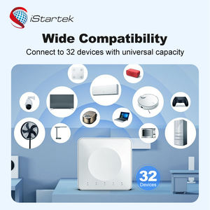 Interior Wifi 6 Oficina en Casa 4G 5G Hotspot portátil Esim celular módem desbloqueado Wi-fi inalámbrico móvil Lte Cpe Wifi 5G <span class=keywords><strong>Sim</strong></span> Router - Product Image 5