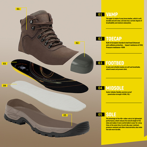 Giày bảo hộ đi bộ leo núi da đen chống đâm xuyên Qiaodisen Brand S3 SBP chống va đập - Product Image 6