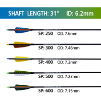 Vente en gros usine : Flèches de tir à l'arc en carbone pur, légères et durables, avec tige en acier, diamètre ID 4.2mm et 6.2mm, personnalisables, pour arc recurve et chasse.