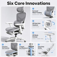 Sillas de oficina ergonómicas al por mayor con sistema de soporte lumbar, tela transpirable de alta elasticidad, respaldo alto, certificación BIFMA CE EN1335, personalizables