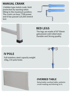 <span class=keywords><strong>Cama</strong></span> de hospital médica manual giratoria para pacientes de edad avanzada con marco de metal <span class=keywords><strong>pintado</strong></span> de una sola manivela personalizada a precios bajos, con ABS - Product Image 3