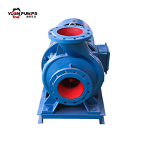 Pompe centrifuge horizontale de surpression pour irrigation par aspersion paysagère, débit 4,4 m³/h, hauteur de refoulement 33 m, puissance 2,2 kW