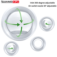 Jet Ball Diffusor 315mm 400mm 630mm Aluminium Langwurf-Kugeldüse Hochgeschwindigkeits-Sphärischer Luftgrill HVAC