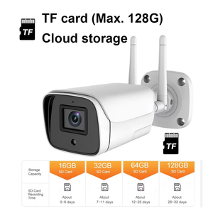 Inlifecam tuya ứng dụng thông minh 5.0MP Wifi/PoE Bullet <span class=keywords><strong>IP</strong></span> <span class=keywords><strong>Camera</strong></span> ngoài trời ai phát hiện chuyển động ON-VIF CCTV <span class=keywords><strong>Camera</strong></span> - Product Image 5
