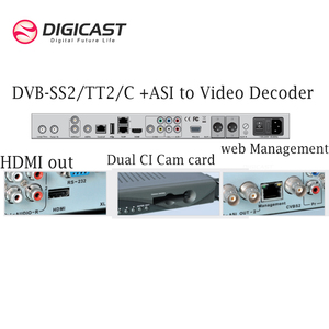 Digicast สำหรับเครื่องถอดรหัสสัญญาณดาวเทียมหลายช่องส่วนหน้าแบบเกตเวย์พร้อมเครื่องรับสัญญาณคู่และการจัดการเว็บ - Product Image 4