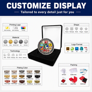 Moneda de desafío y moneda conmemorativa de esmalte <span class=keywords><strong>3D</strong></span> personalizadas, logotipo personalizado, fabricante mayorista OEM ODM para eventos corporativos - Product Image 2