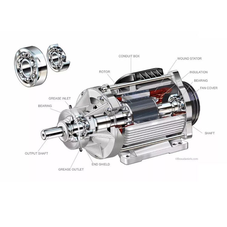 Buy Electric Truck Conversion Kit company Shanghai Goldgun M&E Hi