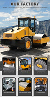 Rouleau vibratoire monocylindre FURD FYL-D206 de grande capacité avec pompe et moteur, composants essentiels pour la construction de routes en asphalte