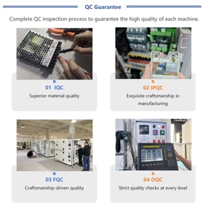 Forno a Pulizia Continua Flessibile |   Filtro HEPA Classe 100 con Velocità Regolabile per Polimerizzazione di Fotoresina e <span class=keywords><strong>PI</strong></span> - Product Image 6