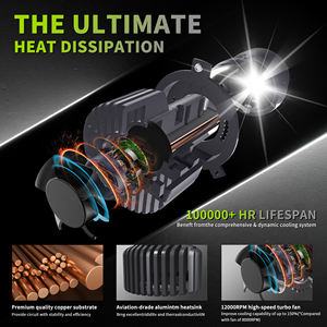Commercio all'ingrosso 140W 14000LM H7 H4 proiettore lente a LED 6000K colore <span class=keywords><strong>Bi</strong></span> faro 12v H7 H11 LED lampada frontale a Led H4 lampadina a LED per auto - Product Image 5