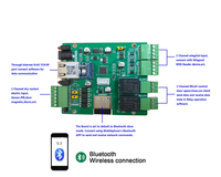 Placa de Control Ethernet a Wiegand de 2 Canales con 2 Salidas de Relé, Protocolo BLE 5.3 RS485 TCP/IP para Control de Acceso IoT