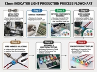 CHYF Luz indicadora 12mm 1/2 "Impermeable IP67 Lámpara de señal de metal 12V AC/DC LED Lámpara de tablero piloto