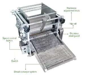 Máquina automática para hacer tortillas de pan Roti India para el hogar