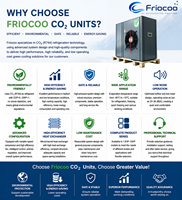 FRIOCOO R744 CO2 DC Inverter Condensatie-eenheid Koelinstallatie voor fruit, groenten en vershoudruimtes, vriescel, buitengebruik