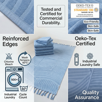 Custom Size 100% Heavyweight Cotton Jacquard Woven 3D Embossed Double Sided All-Season Beach Bath Towel Ultra-Absorbent Elegant