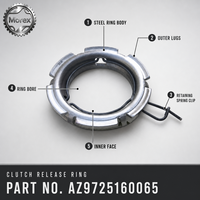 For Heavy Duty Sinotruk HOWO Truck Clutch Release Ring AZ9725160065 Release Bearing Ring Separation Ring Spare Parts China