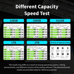YC ELECTRONIX OEM ODM OBM SSD Internal MSATA Kecepatan Tinggi 128gb 256gb 512gb 1tb - Product Image 6