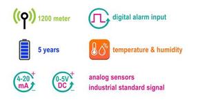 Sensor de alarma inalámbrico, módulo RF de 433Mhz, interruptor de control de nivel de agua inalámbrico, sistema de control remoto RF - Product Image 2