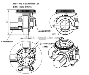ล้อขับเคลื่อนแบบมีระบบกันสะเทือนสำหรับงานหนัก AGV รุ่น ZL-B520 ล้อ AGV แบบขับเคลื่อนโดยตรงสำหรับงานขนย้าย<span class=keywords><strong>วัสดุ</strong></span> ฐานขับเคลื่อนโดยตรง ล้อขับเคลื่อนแบบมีระบบกันสะเทือน - Product Image 3
