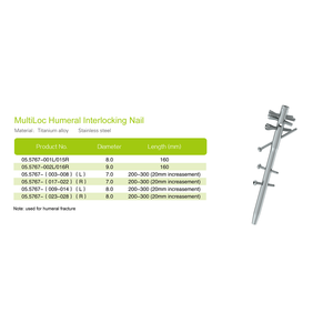 Clavo Intramedular Ortopédico Multiloc Humeral de Bloqueo, Venta Directa de Fábrica - Product Image 5