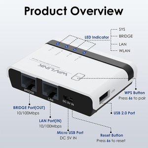 Vente en gros de serveur d'impression réseau sans fil Wavlink WL-NU516U1 N300 USB avec deux ports Ethernet - Product Image 2
