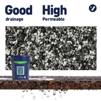 Nouvelle Peinture de Sol Imperméable à Base de Résine Liquide pour Pierre Lavée, Haute Perméabilité, Offre Spéciale