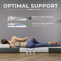 Matelas pliable de haute qualité à 3 plis en mousse à mémoire de forme, compressé et portable