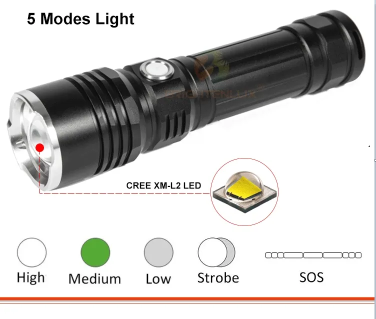 Ultra luminoso USB zoom 18650 ad alta potenza led taschenlampe linterna super luminoso potente led ricaricabile torcia di emergenza