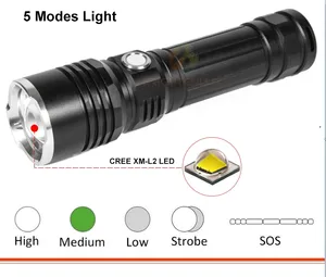Ultra Bright USB Zoom 18650 High Power Led Taschenlampe Linterna Super Bright Powerful Led Rechargeable Emergency Flashlight