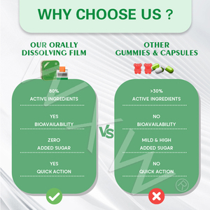 OEM Supplément de biotine pour la santé de la peau Film oral Acide hyaluronique vitamine C pour adultes Produit de beauté pour la peau et les cheveux des femmes enceintes - Product Image 6