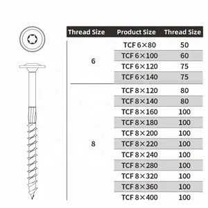 페인트 플랫 헤드 데크 나사 브라운 Torx 스타 드라이브 스퀘어 헤드 야외 셀프 태핑 우드 데크 나사