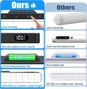 5W <b>LED</b> <b>Rechargeable</b> Touch <b>Light</b> Bar 2500mAh Battery 30cm Length Stick Magnetic Mount Kitchen Cabinet <b>Light</b> Dimmable - Product Image 2