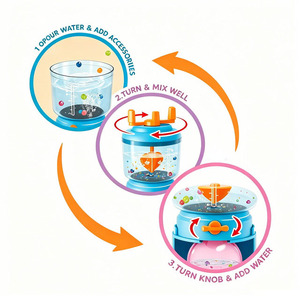 Nuevo Kit <span class=keywords><strong>de</strong></span> <span class=keywords><strong>Inflador</strong></span> <span class=keywords><strong>de</strong></span> <span class=keywords><strong>Globos</strong></span> <span class=keywords><strong>de</strong></span> <span class=keywords><strong>Agua</strong></span> Mágico DIY, Kit para Hacer <span class=keywords><strong>Globos</strong></span> Pegajosos con 4 Juguetes Inflables <span class=keywords><strong>de</strong></span> Gelatina, Más <span class=keywords><strong>de</strong></span> 90 Piezas, Regalo para Niños y Niñas - Product Image 3
