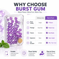 OEM Probiotische Frisse Adem Softgel Capsules Energie Supplementen Volwassenen Vitamine L-Theanine Halal Gecertificeerd Natuurlijke Fruit Smaak