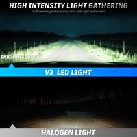 Sungmo Mini, Enchufe y Listo, 9005 LED HB3 H4, Faro LED H7 Canbus 60W, 9006 LED, Faro H1 H3, Bombillas LED para Faros Antiniebla de Coche