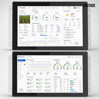 Pantalla Táctil Integrada Android de 7/10.1/15.6/21.5 Pulgadas RK3562 RK3568 para Línea de Procesamiento de Alimentos y Equipo Médico