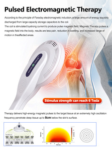 Nueva Máquina de Magnetoterapia Fisioterapéutica para Aliviar el Dolor Muscular Post-Entrenamiento, Recuperación de Lesiones Deportivas, Equipo de Tratamiento Magnético Indoloro - Product Image 4