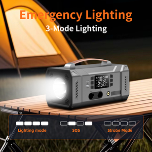 Многофункциональный аварийный комплект 24000 мАч для мотоциклов/автомобилей/грузовиков: мощный пусковой механизм, встроенный воздушный насос для накачивания шин - Product Image 5