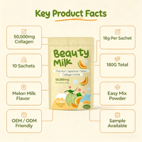 Astaxanthine Beauty Glow Milk Powder Drink Mix 18g 10 Sachets Saveur Melon Formule Alimentaire