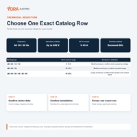 Démarreur magnétique LE1 DOL, démarreur de moteur, contacteur triphasé, protection contre les surcharges, 380V 400V