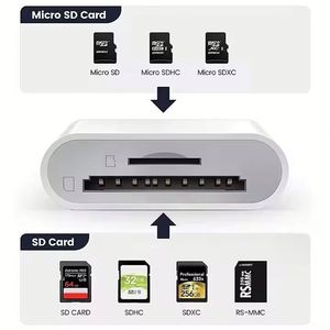 2 in 1 <b>Type</b> <b>C</b> Hub External TF SD Card Reader Writer USB <b>C</b> OTG <b>Adapter</b> Cable for Mobile Phone Tablet - Product Image 3