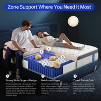 Matelas Hybride à Ressorts Intérieurs de Lit en Mousse Rembourrante Queen Size pour Hôtel en Mousse Utilisé Matelas Hybride à Ressort de Poche en Mousse à Mémoire de Forme