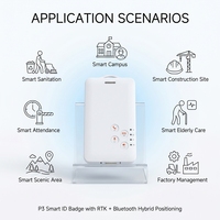 Traceur 4G étanche IP65 à porter en tour de cou avec clôture électronique pour dispositif de présence intelligent pour agents d'assainissement