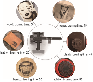 ODM Xách Tay 20W Diode Laser Máy Cắt Và 170*170Mm Lốp QR Mã Và Logo Đánh Dấu Máy Khắc - Product Image 5